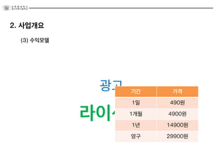 (3) 수익모델
2. 사업개요
광고
라이센스
기간 가격
1일 490원
1개월 4900원
1년 14900원
영구 29900원
 