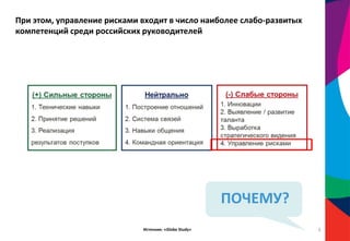 При этом, управление рисками входит в число наиболее слабо-развитых
компетенций среди российских руководителей
Источник: «Globe Study»
ПОЧЕМУ?
4
 