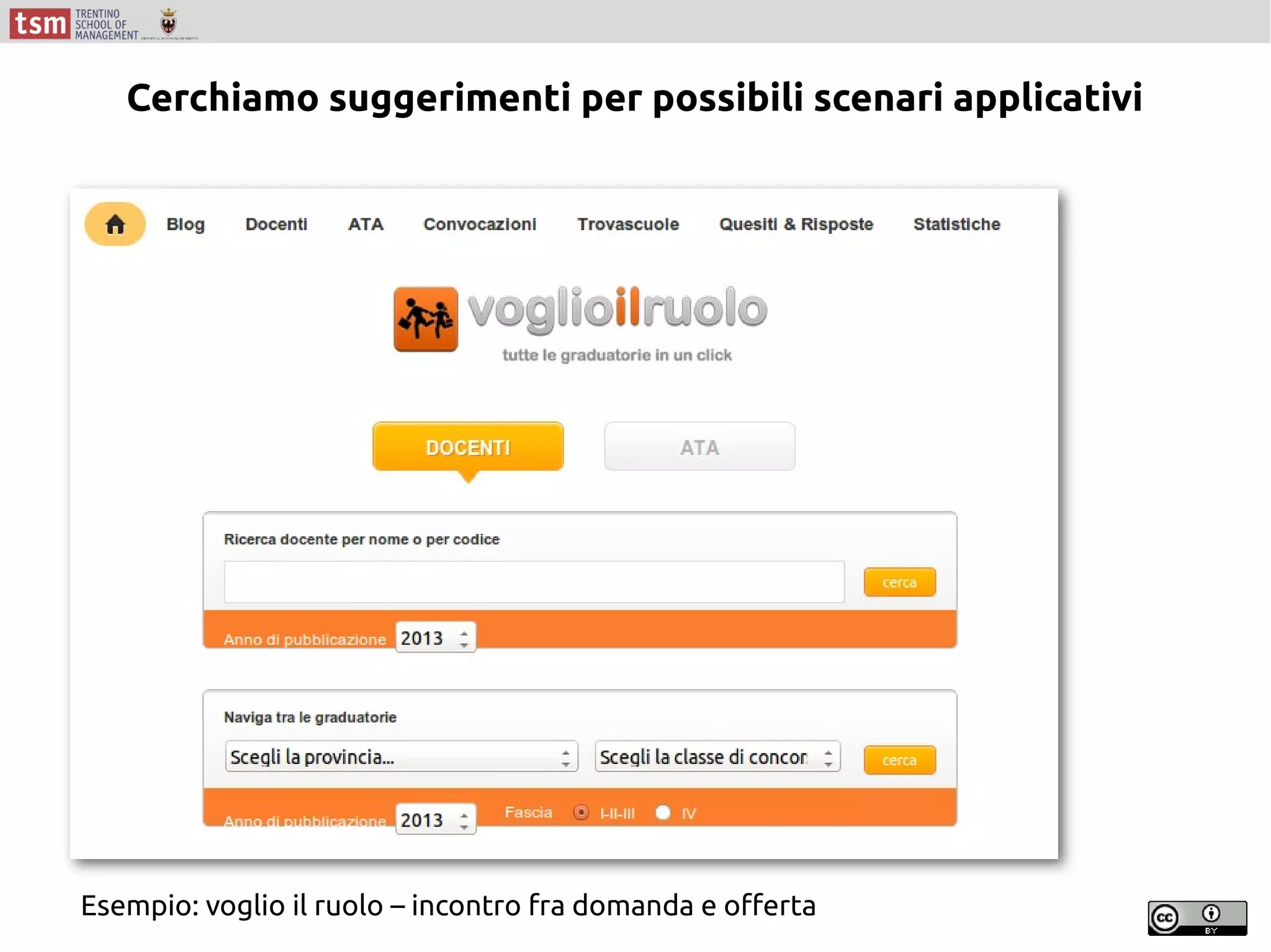 Cerchiamo suggerimenti per possibili scenari applicativi
Esempio: voglio il ruolo – incontro fra domanda e offerta
 