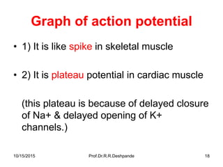 10/15/2015 Prof.Dr.R.R.Deshpande 18
Graph of action potential
• 1) It is like spike in skeletal muscle
• 2) It is plateau potential in cardiac muscle
(this plateau is because of delayed closure
of Na+ & delayed opening of K+
channels.)
 