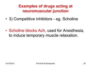 10/15/2015 Prof.Dr.R.R.Deshpande 29
Examples of drugs acting at
neuromuscular junction
• 3) Competitive inhibitors - eg. Scholine
• Scholine blocks Ach, used for Anesthesia,
to induce temporary muscle relaxation.
 