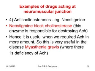 10/15/2015 Prof.Dr.R.R.Deshpande 30
Examples of drugs acting at
neuromuscular junction
• 4) Anticholinesterases - eg. Neostigmine
• Neostigmine block cholinesterase (this
enzyme is responsible for destroying Ach)
• Hence it is useful when we required Ach in
more amount. So this is very useful in the
disease Myasthenia gravis (where there
is deficiency of Ach)
 
