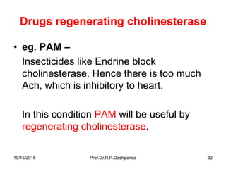 10/15/2015 Prof.Dr.R.R.Deshpande 32
Drugs regenerating cholinesterase
• eg. PAM –
Insecticides like Endrine block
cholinesterase. Hence there is too much
Ach, which is inhibitory to heart.
In this condition PAM will be useful by
regenerating cholinesterase.
 