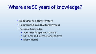 Information and communications technologies for agricultural research and development