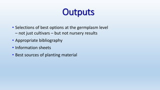 Information and communications technologies for agricultural research and development