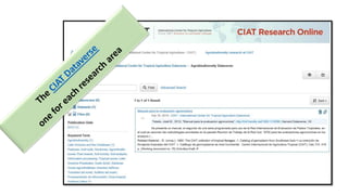 Information and communications technologies for agricultural research and development