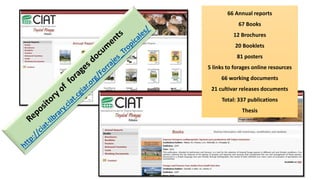 Information and communications technologies for agricultural research and development