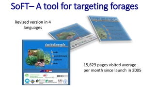 Information and communications technologies for agricultural research and development