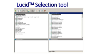 Information and communications technologies for agricultural research and development