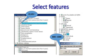 Information and communications technologies for agricultural research and development