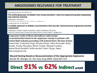 manzi how much does the angiosome concept really matter? | PPTX