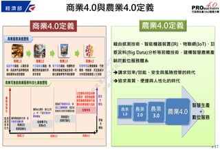 P.17
商業4.0與農業4.0定義
藉由感測技術、智能機器裝置(IR)、物聯網(IoT)、巨
量資料(Big Data)分析等前瞻技術，建構智慧農業產
銷與數位服務體系
講求效率/效能、安全與風險控管的時代
追求高質、便捷與人性化的時代
商業4.0定義 農業4.0定義
行
政
院
行
政
院
第
3473次
院
會
會
議
C0BC2ADD2217FBB4
 