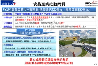P.18
食品產業推動案例
FY104智慧自動化示範案例(政府提供320萬元，廠商自籌850萬元)
計畫名稱 中壢麵包總廠智動化物聯網及生產資訊管理系統
計畫內容 本案協助該公司建置食品安全智慧製造產線，以智慧自動化技術，提升其管制點電子化、機
台智慧連線、智慧中央監視系統。
公司效益 人工抄寫由35項降低為10項，操作程序由44秒減至10秒。
產業助益 後續將廠內複製生產線，並對外擴散多家工廠，新增產值超過新台幣50億元以上。
FY105建置
生產力4.0示範工廠
1.將在台投資金額與土地面積最大的生產基地─湖口食品廠
總投資額超過150億元，面積達17.4公頃，就業機會1000名
2.建置效益
104年底完成，預計產值上看百億(國內第1座食品業智慧工廠)
3.運用生產力4.0輔導資源，輔導成為示範工廠
建立從原料、製造、通路到消費者手中之聯網服務製造系統
建立成產銷協調與食安的典範
達到生產線與消費市場需求對話互動
行
政
院
行
政
院
第
3473次
院
會
會
議
C0BC2ADD2217FBB4
 