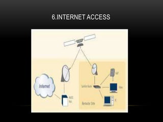 6.INTERNET ACCESS
 