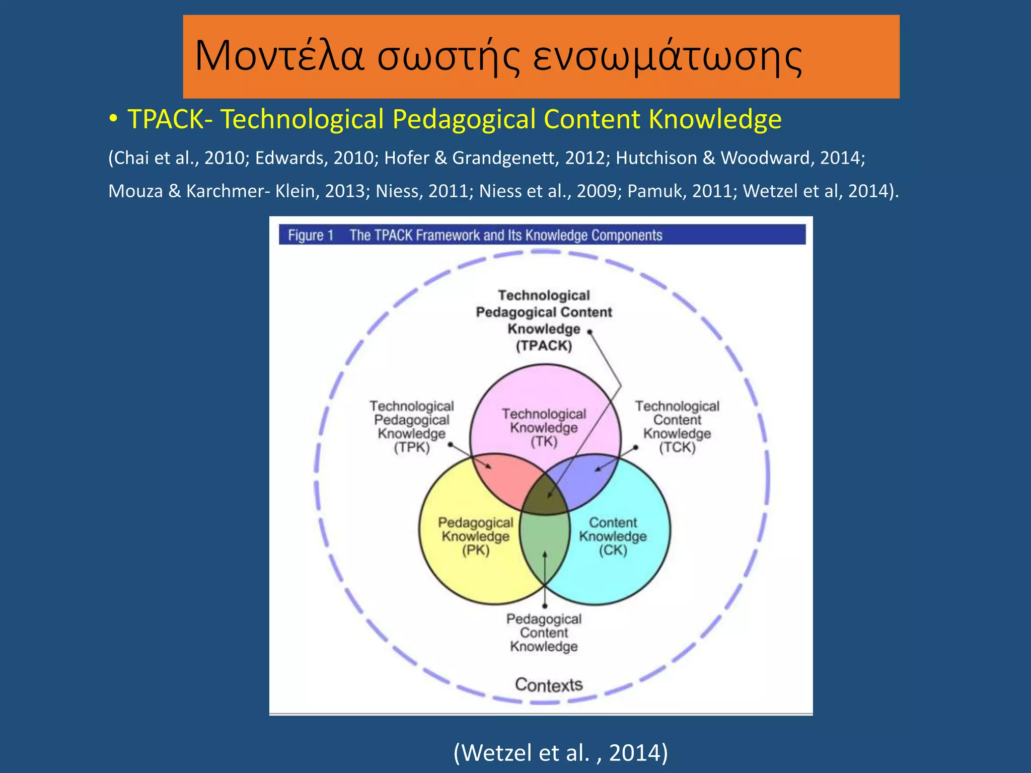 Μοντέλα σωστής ενσωμάτωσης
• TPACK- Technological Pedagogical Content Knowledge
(Chai et al., 2010; Edwards, 2010; Hofer & Grandgenett, 2012; Hutchison & Woodward, 2014;
Mouza & Karchmer- Klein, 2013; Niess, 2011; Niess et al., 2009; Pamuk, 2011; Wetzel et al, 2014).
(Wetzel et al. , 2014)
 
