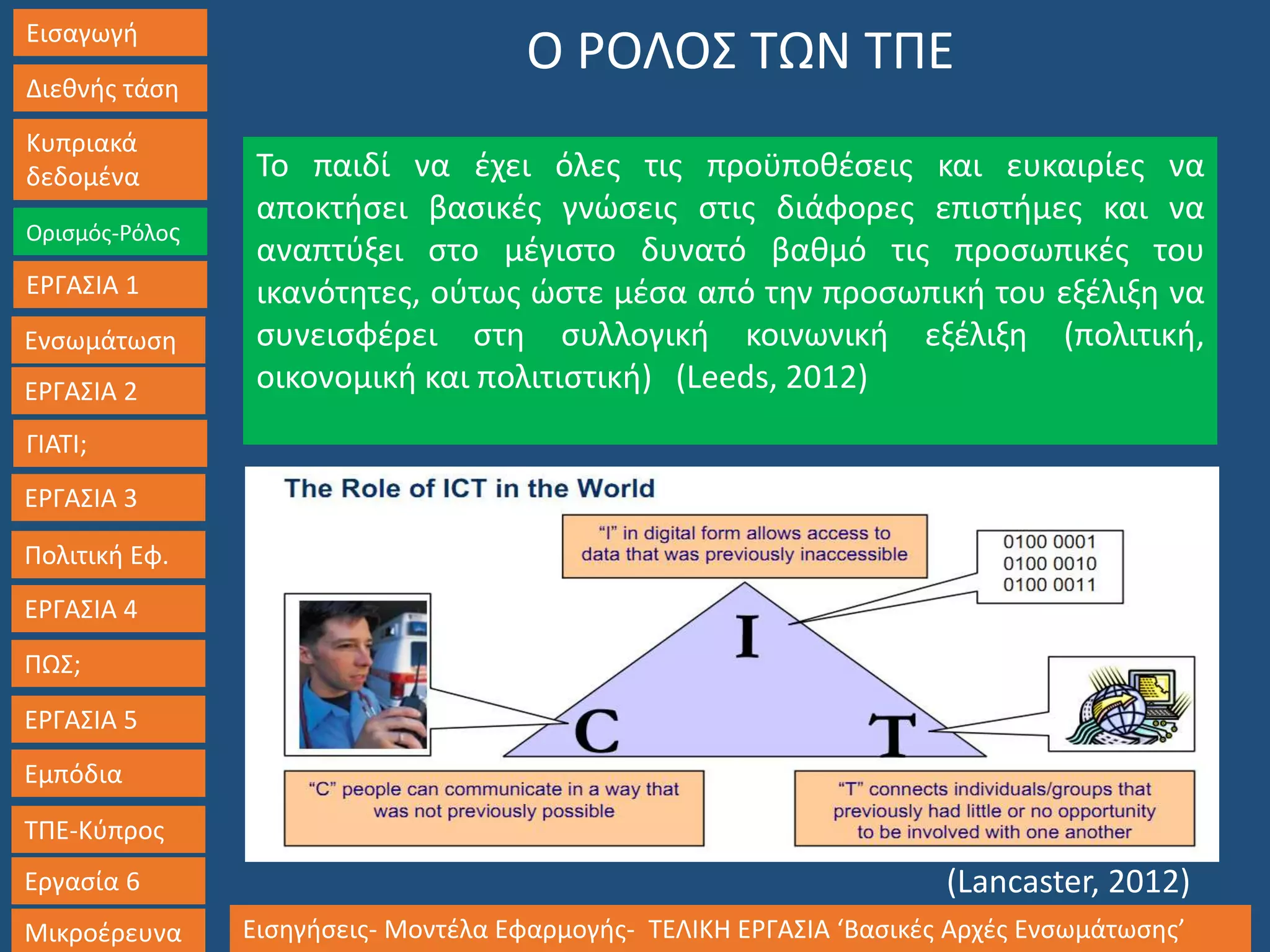 Εισαγωγή
Διεθνής τάση
Κυπριακά
δεδομένα
Ορισμός-Ρόλος
ΕΡΓΑΣΙΑ 1
Ενσωμάτωση
ΓΙΑΤΙ;
ΕΡΓΑΣΙΑ 3
Πολιτική Εφ.
ΕΡΓΑΣΙΑ 4
ΠΩΣ;
ΕΡΓΑΣΙΑ 5
Εμπόδια
ΤΠΕ-Κύπρος
Εργασία 6
Μικροέρευνα Εισηγήσεις- Μοντέλα Εφαρμογής- ΤΕΛΙΚΗ ΕΡΓΑΣΙΑ ‘Βασικές Αρχές Ενσωμάτωσης’
ΕΡΓΑΣΙΑ 2
Ο ΡΟΛΟΣ ΤΩΝ ΤΠΕ
Το παιδί να έχει όλες τις προϋποθέσεις και ευκαιρίες να
αποκτήσει βασικές γνώσεις στις διάφορες επιστήμες και να
αναπτύξει στο μέγιστο δυνατό βαθμό τις προσωπικές του
ικανότητες, ούτως ώστε μέσα από την προσωπική του εξέλιξη να
συνεισφέρει στη συλλογική κοινωνική εξέλιξη (πολιτική,
οικονομική και πολιτιστική) (Leeds, 2012)
(Lancaster, 2012)
 