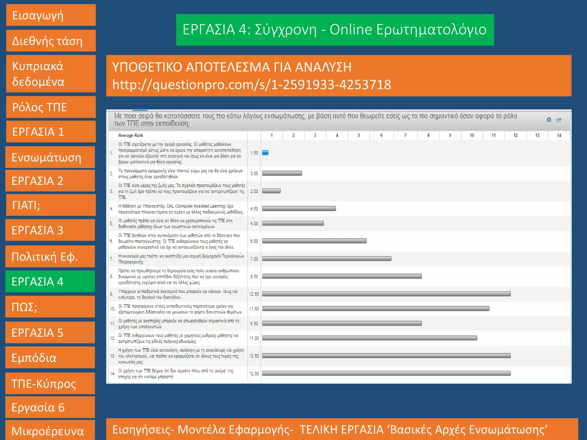 Εισαγωγή
Διεθνής τάση
Κυπριακά
δεδομένα
Ρόλος ΤΠΕ
ΕΡΓΑΣΙΑ 1
Ενσωμάτωση
ΓΙΑΤΙ;
ΕΡΓΑΣΙΑ 3
Πολιτική Εφ.
ΕΡΓΑΣΙΑ 4
ΠΩΣ;
ΕΡΓΑΣΙΑ 5
Εμπόδια
ΤΠΕ-Κύπρος
Εργασία 6
Μικροέρευνα Εισηγήσεις- Μοντέλα Εφαρμογής- ΤΕΛΙΚΗ ΕΡΓΑΣΙΑ ‘Βασικές Αρχές Ενσωμάτωσης’
ΕΡΓΑΣΙΑ 2
ΕΡΓΑΣΙΑ 4: Σύγχρονη - Online Ερωτηματολόγιο
ΥΠΟΘΕΤΙΚΟ ΑΠΟΤΕΛΕΣΜΑ ΓΙΑ ΑΝΑΛΥΣΗ
http://questionpro.com/s/1-2591933-4253718
 