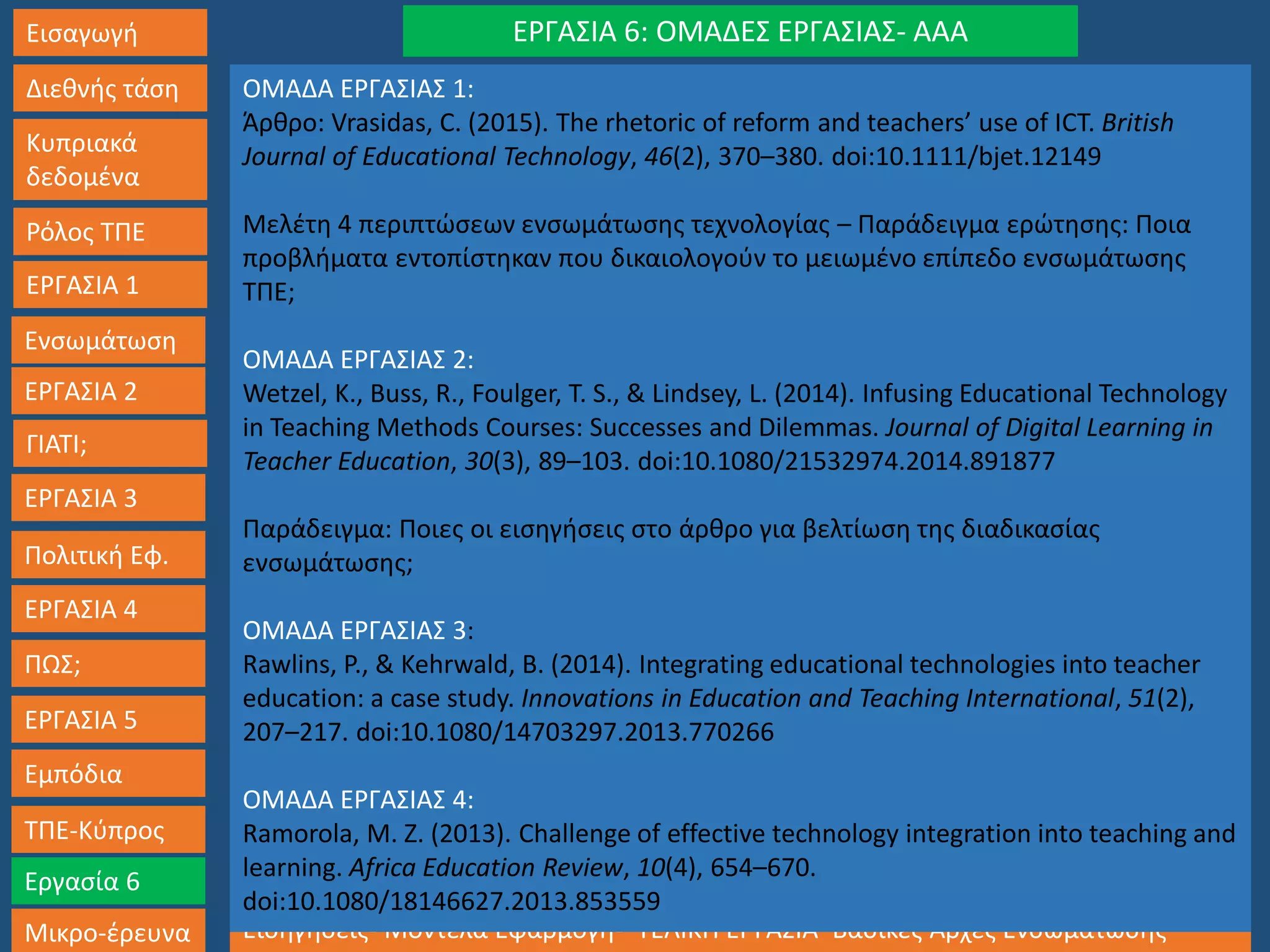 Εισαγωγή
Διεθνής τάση
Κυπριακά
δεδομένα
Ρόλος ΤΠΕ
ΕΡΓΑΣΙΑ 1
Ενσωμάτωση
ΓΙΑΤΙ;
ΕΡΓΑΣΙΑ 3
Πολιτική Εφ.
ΕΡΓΑΣΙΑ 4
ΠΩΣ;
ΕΡΓΑΣΙΑ 5
Εμπόδια
ΤΠΕ-Κύπρος
Εργασία 6
Μικρο-έρευνα Εισηγήσεις- Μοντέλα Εφαρμογή- ΤΕΛΙΚΗ ΕΡΓΑΣΙΑ ‘Βασικές Αρχές Ενσωμάτωσης’
ΕΡΓΑΣΙΑ 2
ΕΡΓΑΣΙΑ 6: ΟΜΑΔΕΣ ΕΡΓΑΣΙΑΣ- ΑΑΑ
ΟΜΑΔΑ ΕΡΓΑΣΙΑΣ 1:
Άρθρο: Vrasidas, C. (2015). The rhetoric of reform and teachers’ use of ICT. British
Journal of Educational Technology, 46(2), 370–380. doi:10.1111/bjet.12149
Μελέτη 4 περιπτώσεων ενσωμάτωσης τεχνολογίας – Παράδειγμα ερώτησης: Ποια
προβλήματα εντοπίστηκαν που δικαιολογούν το μειωμένο επίπεδο ενσωμάτωσης
ΤΠΕ;
ΟΜΑΔΑ ΕΡΓΑΣΙΑΣ 2:
Wetzel, K., Buss, R., Foulger, T. S., & Lindsey, L. (2014). Infusing Educational Technology
in Teaching Methods Courses: Successes and Dilemmas. Journal of Digital Learning in
Teacher Education, 30(3), 89–103. doi:10.1080/21532974.2014.891877
Παράδειγμα: Ποιες οι εισηγήσεις στο άρθρο για βελτίωση της διαδικασίας
ενσωμάτωσης;
ΟΜΑΔΑ ΕΡΓΑΣΙΑΣ 3:
Rawlins, P., & Kehrwald, B. (2014). Integrating educational technologies into teacher
education: a case study. Innovations in Education and Teaching International, 51(2),
207–217. doi:10.1080/14703297.2013.770266
ΟΜΑΔΑ ΕΡΓΑΣΙΑΣ 4:
Ramorola, M. Z. (2013). Challenge of effective technology integration into teaching and
learning. Africa Education Review, 10(4), 654–670.
doi:10.1080/18146627.2013.853559
 