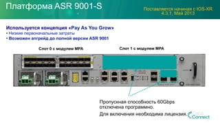Платформа ASR 9001-S
Слот 0 с модулем MPA
Поставляется начиная с IOS-XR
4.3.1, Май 2013
11
Слот 1 с модулем MPA
Пропускная способность 60Gbps
отключена программно.
Для включения необходима лицензия.
Используется концепция «Pay As You Grow»
• Низкие первоначальные затраты
• Возможен апгрейд до полной версии ASR 9001
 