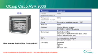 Обзор Cisco ASR 9006
Параметр Описание
Общая
производительность
3.68T
Пропускная
способность на слот
920G
Слоты 6 слотов - 4 линейные карты и 2 RSP
Rack size 10RU
Питание 1 полка, 4 блока питания
2.1 KW DC / 3.0 KW AC supplies
Вентиляция Side to Side Airflow
Опционально Baffle for Front-to-Back Airflow
2 блока вентиляторов, FRU
RSPs Интегрированная фабрика,
Отказоустойчивость 1+1
Line cards Tomahawk
Typhoon
VSM
SIP700 & SPAs
13
Вентиляция Side-to-Side, Front-to-Back*
*при использовании air flow baffles, высота 13RU, вертикальное расположение
10 RU
 