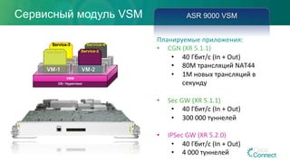 Сервисный модуль VSM
OS / Hypervisor
VMM
VM-4
Service-3
VM-1
Service-1
VM-3
Service-4
VM-2
Service-2
Планируемые	приложения:	
•  CGN	(XR	5.1.1)	
•  40	Гбит/с	(In	+	Out)	
•  80M	трансляций	NAT44	
•  1M	новых	трансляций	в	
секунду	
•  Sec	GW	(XR	5.1.1)	
•  40	Гбит/с	(In	+	Out)	
•  300	000	туннелей	
•  IPSec	GW	(XR	5.2.0)	
•  40	Гбит/с	(In	+	Out)	
•  4	000	туннелей	
ASR 9000 VSM
 
