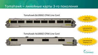 Tomahawk	8x100GE	CPAK	Line	Card	
Tomahawk	4x100GE	CPAK	Line	Card	
LAN	Only	
Shipping	5.3.0	
LAN/WAN/OTN	
Shipping	5.3.1	
LAN/WAN/OTN	
Shipping	5.3.1	
Tomahawk	–	линейные	карты	3-го	поколения	
39
 