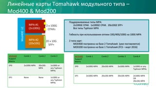 •  Поддерживаемые	типы	MPA:	
2x100GE	CPAK.		1x100GE	CPAK.		20x10GE	SFP+	
Все	типы	Typhoon	MPA	
	
•  Гибкость	при	использовании	оптики	10G/40G/100G	на	100G	MPA	
	
•  2	типа	карт:	
MOD400	построена	на	базе	2	Tomahawk		(уже	поставляется)	
MOD200	построена	на	базе	1	Tomahawk	(FCS	–	март	2016)	
MPA	#1	
(2x100G)	
MPA	#2	
(20x10G)	
Mod400		LC	
2	x	100G	
CPAKs	
20	x	10G		
SFP+	
MOD200	
Support	
Matrix	
Comb	1	 Comb	2	 Comb	3	
EP0	 2x100G-MPA	 20x10G-
MPA	
1x100G	or	
any	Typhoon	
MPAs	
EP1	 None	 None	 1x100G	or	
any	Typhoon	
MPAs	
MOD400	
Support	
Matrix	
Comb	1	 Comb	2	 Combo	3	 Comb	4	
EP0	 2x100G-MPA	 20x10G-MPA	 2x100G-MPA	 1x100G	or	any	
Typhoon	MPAs	
EP1	 2x100G-MPA	 20x10G-MPA	 20x10G-MPA	
	
2x100G-MPA	
OR	
20x10G-MPA	
Линейные	карты	Tomahawk	модульного	типа	–	
Mod400	&	Mod200	
44
 