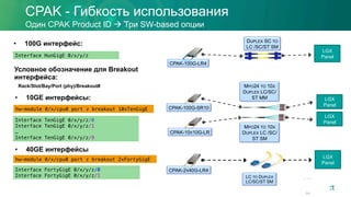 CPAK - Гибкость использования
Один CPAK Product ID à Три SW-based опции
•  100G интерфейс:
•  10GE интерфейсы:
•  40GE интерфейсы
hw-module 0/x/cpu0 port z breakout 10xTenGigE!
hw-module 0/x/cpu0 port z breakout 2xFortyGigE!
DUPLEX SC TO
LC /SC/ST SM
CPAK-100G-LR4
LGX
Panel
MPO24 TO 10X
DUPLEX LC/SC/
ST MM
CPAK-100G-SR10
CPAK-10X10G-LR
MPO24 TO 10X
DUPLEX LC /SC/
ST SM
LGX
Panel
LGX
Panel
CPAK-2X40G-LR4
LC TO DUPLEX
LC/SC/ST SM
LGX
Panel
Interface HunGigE 0/x/y/z!
Условное обозначение для Breakout
интерфейса:
Rack/Slot/Bay/Port (phy)/Breakout#
Interface TenGigE 0/x/y/z/0!
Interface TenGigE 0/x/y/z/1!
…!
Interface TenGigE 0/x/y/z/9!
Interface FortyGigE 0/x/y/z/0!
Interface FortyGigE 0/x/y/z/1!
64
 