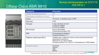 Обзор Cisco ASR 9910
Параметр Описание
Общая производительность 24T
Пропускная способность на слот 3T
Слоты 10 слотов – 8 линейных карт и 2 RSP
Rack size 21RU
Питание 2 трея с блоками питания
4.4 KW DC supplies
6.0 KW AC supplies
Вентиляция Front to Back Airflow
2 блока вентиляторов, FRU
RSP Интегрированная фабрика,
Отказоустойчивость 1+1
Фабрики коммутации (SFC) 5 фабрик-карт с обратной стороны шасси для дополнительной
пропускной способности,
230G per FC на старте продаж,
Отказоустойчивость 6+1 при исп. интегрированных в RSP фабрик
Линейные карты Tomahawk
Typhoon
VSM
SIP700
Выход запланирован на Q1CY16
IOS XR 6.1
Примечание: Данная информация может измениться к выходу продукта 66
 