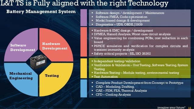 Systems Design Definition