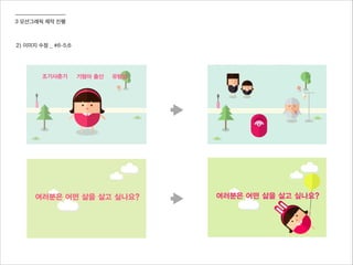 3 모션그래픽 제작 진행
2) 이미지 수정 _ #6-5,6
 