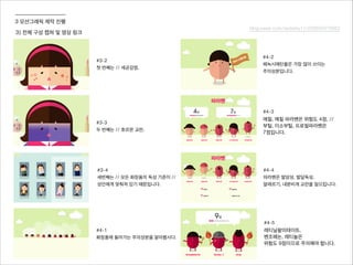 3 모션그래픽 제작 진행
#3-2
첫 번째는 // 세균감염,
#3-3
두 번째는 // 호르몬 교란,
#3-4
세번째는 // 모든 화장품의 독성 기준이 //
성인에게 맞춰져 있기 때문입니다.
#4-1
화장품에 들어가는 주의성분을 알아봅시다.
#4-2
페녹시에탄올은 가장 많이 쓰이는
주의성분입니다.
#4-3
에칠, 메칠 파라벤은 위험도 4점, //
부틸, 이소부틸, 프로필파라벤은
7점입니다.
#4-4
파라벤은 발암성, 발달독성,
알레르기, 내분비계 교란을 일으킵니다.
blog.naver.com/reckshu11/220556375652
#4-5
레티닐팔미테이트,
벤조페논, 레티놀은
위험도 9점이므로 주의해야 합니다.
3) 전체 구성 캡쳐 및 영상 링크
 