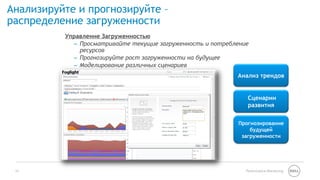 15 Performance Monitoring
Анализируйте и прогнозируйте –
распределение загруженности
Анализ трендов
Сценарии
развития
Прогнозирование
будущей
загруженности
Управление Загруженностью
– Просматривайте текущие загруженность и потребление
ресурсов
– Прогнозируйте рост загруженности на будущее
– Моделирование различных сценариев
 