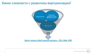 5 Performance Monitoring
Какие сложности с развитием виртуализации?
Делят между собой единые ресурсы – CPU, RAM, HDD
Приложения
Несколько ОС
Несколько
серверов в одном
физическом хосте
 