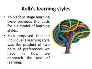 Kolb’s learning styles - Manu Melwin Joy | PPTX