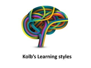 Kolb’s Learning styles
 