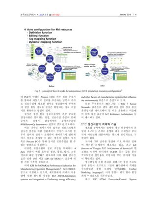 한국정밀공학회지 제 32 권 1 호 pp. 001-002 January 2015 / 4
터 PLC와 연결된 Process I/O를 외부 정보 수집기
를 통하여 자동으로 정보를 수집하는 방법과 추가
로 정보수집에 필요한 센서를 생산설비에 부착하
여 생산 활동 정보를 실시간 취합하는 정보 수집
기를 활용하는 방법이 있다.
실시간 생산 활동 정보수집에서 가장 중요한
결정사항은 입력하는 방법, 정보수집 수준의 분해
능력과 경제적 관점에서의 투자회수율인
ROI(Return On Investment) 관점의 검토가 필요하다.
이는 디지털 제어기기가 있지만 정보시스템과
실시간 연결을 위한 인터페이스 장치가 고가인 경
우나 설비의 설치가 오래되어 제어기기에 인터페
이스 장치를 추가할 수 없는 경우에 센서의 설치
혹은 Process I/O를 통해 실시간 정보수집을 할 수
있는 방안으로 추진한다.
이러한 생산자원의 정보 수집을 위해서는 4
Zero 관리의 핵심 요인인 생산, 품질, 납기, 고장
정보에 대한 정량화가 필요하며 이를 위해 실시간
표준 성과 관리 지표 (KPI for MOM)의 표준에 대
한 기반 구축이 필요하다.
이에 KPI for MOM(Key Performance Indication for
Manufacturing Operation Management)은 ISO 22400표
준으로 진행되고 있으며, 제조업에서 에너지 사용
량에 대한 원단위 측정은 ISO 20140(Automation
systems and integration -- Evaluating energy efficiency
and other factors of manufacturing systems that influence
the environment) 표준으로 추진되고 있다.
또한 무선통신은 ISO JTC 1 WG 7 Sensor
Networks 표준으로 센서 네트워크 간의 상호 통신
운영성기반 게이트웨이 및 이를 운용하는 미들웨
어 등에 대한 표준과 IoT Reference Architecture 등
이 제시되고 있다.
2.2.2 생산자원의 객체화 기술
제조업 분야에서는 열악한 생산 현장에서의 운
영이 요구되는 관계로 운영에 대한 신뢰성이 중시
되며 이로인해 IT분야와는 다르게 보수적으로 구
현되어 왔다.
그러나 IT의 급속한 발전과 수요 확대로 인하
여 이러한 문제점이 해소되고 있고, 최근 IoT
(Internet of Things) 혹은 IoS(Internet of Service)의 현
실화로 인하여 인터넷과 TCP/IP 등과 같은 통신
프로토콜이 산업용을 포함하여 모든 분야에 적용
이 확대되고 있다.
생산현장의 자원 관리를 위해서는 통신 프로토
콜이 통일이 요구되고 기존의 IT관점에서 객체를
주도하였던 통합 모델링 언어(UML: Unified
Modeling Language)는 아직 통일이 되지 않아 활성
화의 어려움으로 대두되었다.
최근 IEC 62264 Enterprise-Control System
Fig. 3 Concept of how it works for autonomous 4M1E production resources configuration4
 