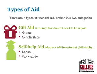 Types of Aid
What’s available?
 