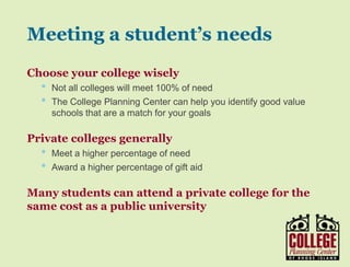 Y O U R G A T E W A Y T O S U C C E S S w w w . c o l l e g e p l a n n i n g c e n t e r. o r g
Financial aid packages
Example Cost of Attendance $35,000
Example EFC $10,000
Financial Need $25,000
Type of Aid College 1 College 2 College 3
Grants/Scholarships $12,000 $18,000 $21,000
Work-Study $1,000 $1,500 $2,000
Student Loans $5,500 $5,500 $5,500
Total $16,500 $23,000 $25,000
Unmet Need/Gap $8,500 $2,000 $0
Example packages:
 