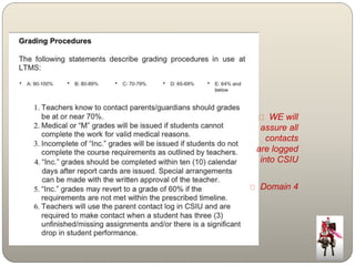 WE will 
assure all 
contacts 
are logged 
into CSIU 
Domain 4 
 