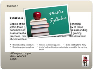 Domain 1 
Paragraph on your 
class. What’s it 
about? 
 