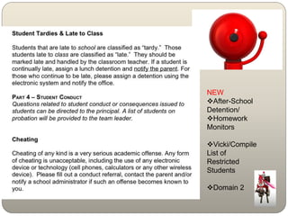 NEW 
After-School 
Detention/ 
Homework 
Monitors 
Vicki/Compile 
List of 
Restricted 
Students 
Domain 2 
 