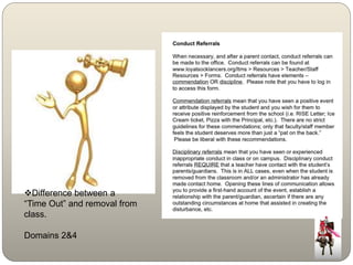 Difference between a 
“Time Out” and removal from 
class. 
Domains 2&4 
 