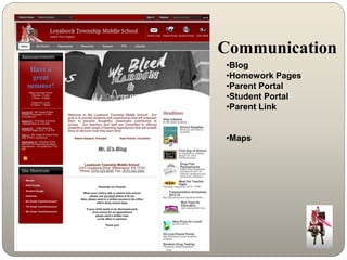 Communication 
•Blog 
•Homework Pages 
•Parent Portal 
•Student Portal 
•Parent Link 
•Maps 
 