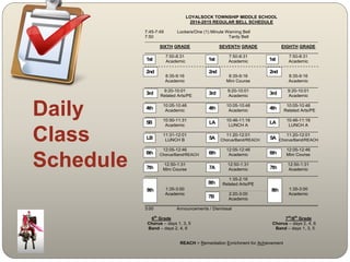 Daily 
Class 
Schedule 
LOYALSOCK TOWNSHIP MIDDLE SCHOOL 
2014-2015 REGULAR BELL SCHEDULE 
7:45-7:49 Lockers/One (1) Minute Warning Bell 
7:50 Tardy Bell 
SIXTH GRADE SEVENTH GRADE EIGHTH GRADE 
7:50-8:31 7:50-8:31 7:50-8:31 
Academic Academic Academic 
1st 1st 1st 
- - - - - - - - - - - - - - - - - - - - - - - - - - - - - - - - - - - - - - - - - - - - - - - - - - - - - - - - - - - - - - - - 
- - - - - 
2nd 2nd 
2nd 
8:35-9:16 8:35-9:16 8:35-9:16 
Academic Mini Course Academic 
9:20-10:01 9:20-10:01 9:20-10:01 
Related Arts/PE Academic Academic 
3rd 3rd 3rd 
10:05-10:46 10:05-10:46 10:05-10:46 
Academic Academic Related Arts/PE 
4th 4th 4th 
10:50-11:31 10:46-11:16 10:46-11:16 
Academic LUNCH A LUNCH A 
5B LA LA 
11:31-12:01 11:20-12:01 11:20-12:01 
LUNCH B Chorus/Band/REACH Chorus/Band/REACH 
LB 5A 5A 
12:05-12:46 12:05-12:46 12:05-12:46 
Chorus/Band/REACH Academic Mini Course 
6th 6th 6th 
12:50-1:31 12:50-1:31 12:50-1:31 
Mini Course Academic Academic 
7th 7A 7th 
1:35-2:16 
Related Arts/PE 
8th 
1:35-3:00 1:35-3:00 
Academic 2:20-3:00 Academic 
Academic 
3:00 Announcements / Dismissal 
6th Grade 7th/8th Grade 
Chorus – days 1, 3, 5 Chorus – days 2, 4, 6 
Band – days 2, 4, 6 Band – days 1, 3, 5 
REACH = Remediation Enrichment for Achievement 
8th 
7B 
8th 
 
