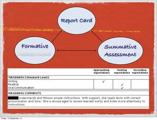 Introducing QR code 
1.Download “QR code reader” apps from your mobile phone 
2.Scan the code on the reading book 
3.Start to listen as frequent as you can 
Friday, 12 September, 14 
 