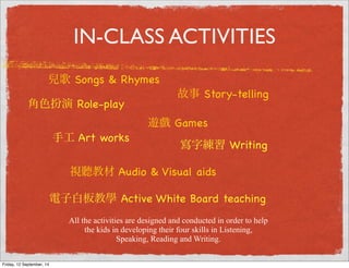 IN-CLASS ACTIVITIES 
兒歌 Songs  Rhymes 
故事角色扮演 Story-telling Role-play 
遊戲 Games 
手工 Art works 寫字練習 Writing 
視聽教材 Audio  Visual aids 
電子白板教學 Active White Board teaching 
All the activities are designed and conducted in order to help 
the kids in developing their four skills in Listening, 
Speaking, Reading and Writing. 
Friday, 12 September, 14 
 