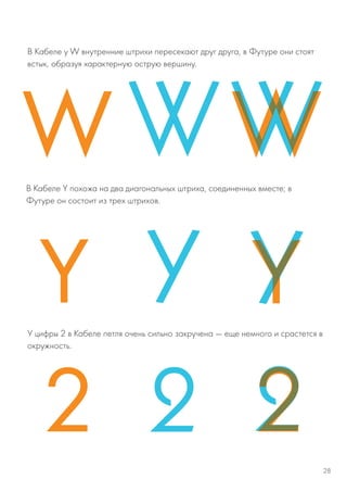 В Кабеле у W внутренние штрихи пересекают друг друга, в Футуре они стоят
встык, образуя характерную острую вершину.
В Кабеле Y похожа на два диагональных штриха, соединенных вместе; в
Футуре он состоит из трех штрихов.
У цифры 2 в Кабеле петля очень сильно закручена — еще немного и срастется в
окружность.
28
 