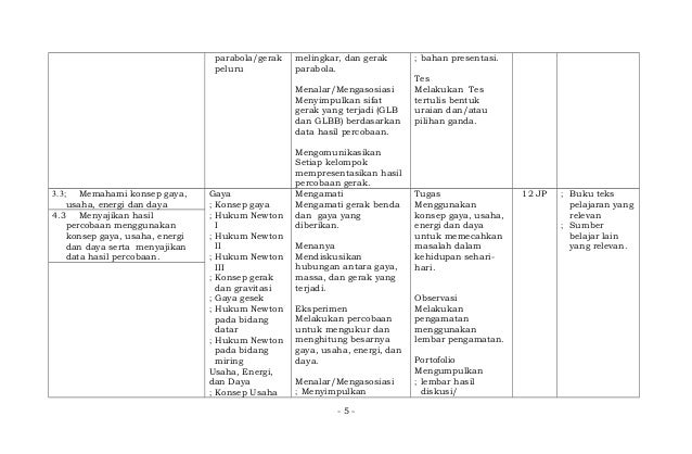 14. silabus perikanan & kelautan