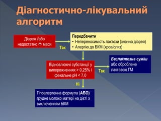 Діарея і/або
недостатнє  маси
Передбачити
• Непереносимість лактози (значна діарея)
• Алергію до БКМ (кров/слиз)Так
Відновлюючі субстанції у
випорожненнях > 0,25% і
фекальне рН < 7,0
Безлактозна суміш
або оброблене
лактазою ГМ
Гіпоалергенна формула (АБО)
грудне молоко матері на дієті з
виключенням БКМ
Так
Ні
 